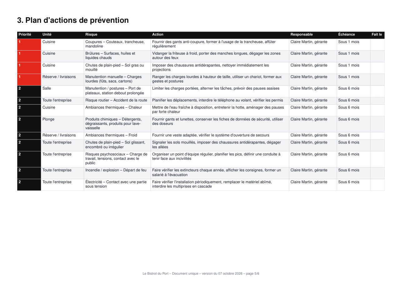 Plan d'actions d'un document unique généré avec DUERP Minute